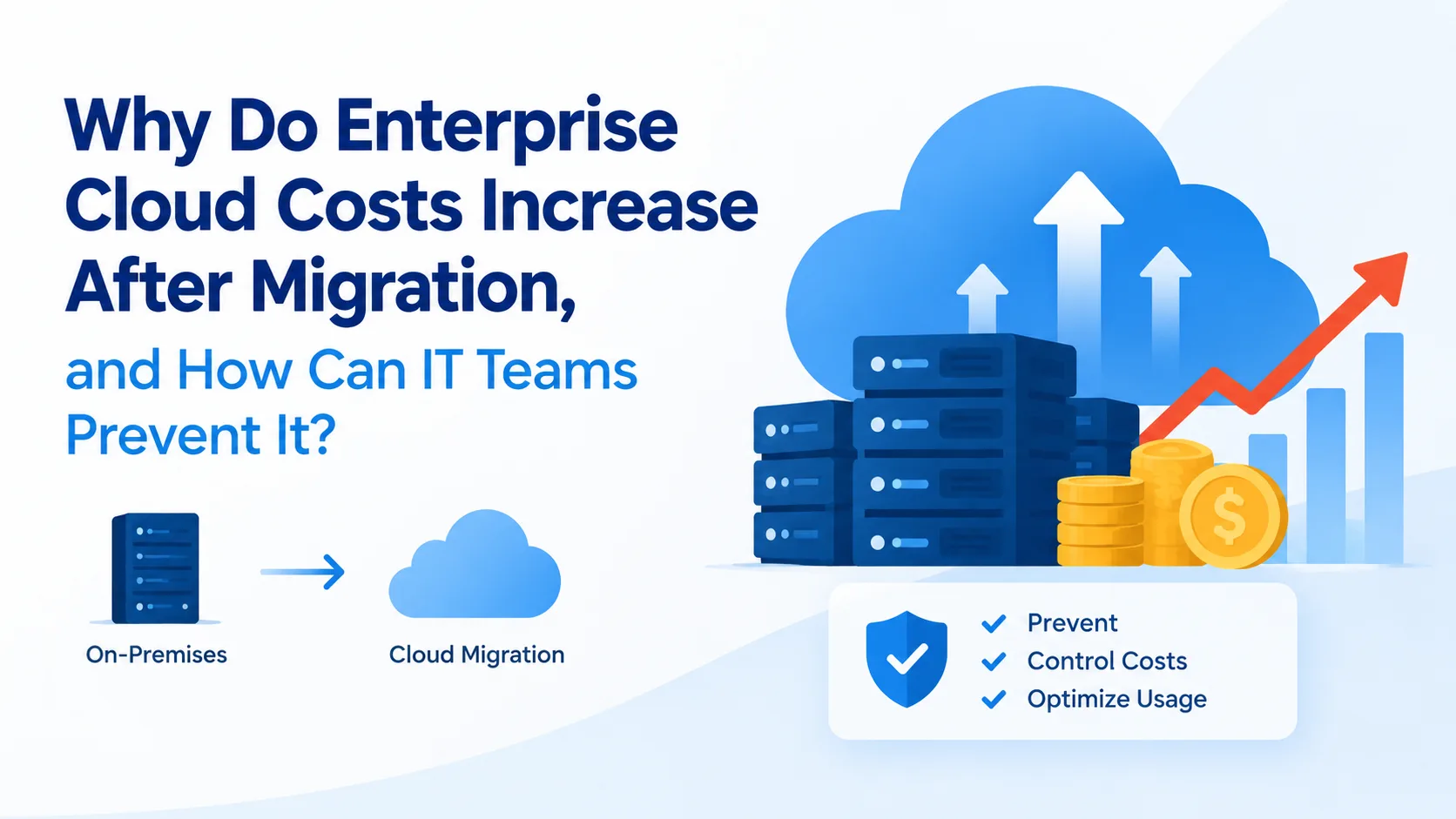Enterprise Cloud Cost Increase Infographic